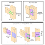 Wooden Garden Gate - Keresforth Driveway Design