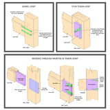 Wooden Garden Gate - Laxey-Archedtop Hybrid Side Gate