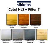 Sikkens Filter 7 Plus - Top Coat